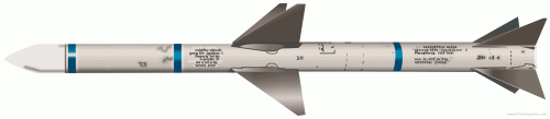 Rudal AIM-7 Sparrow