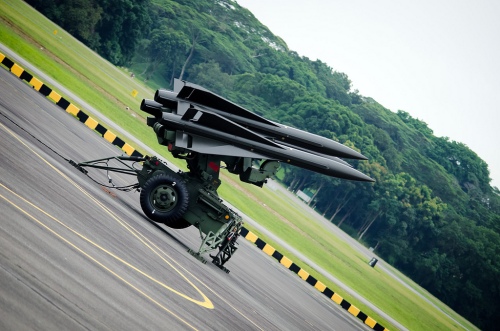 Rudal Hawk, salah satu SAM jarak menengah yang battle proven di kalangan NATO