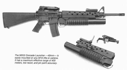 M16-A1 dengan pelontar granat M203
