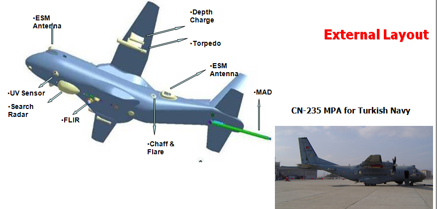 Adopsi sistem senjata dan sensor CN-235 MPA Turki terbilang lengkap dan canggih